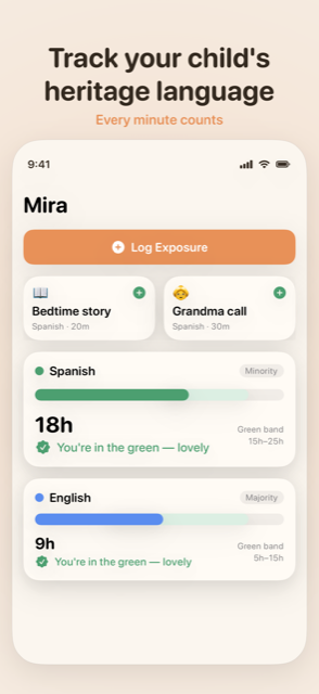 This week's heritage-language band on the Tonguelet dashboard